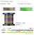 �_�C���bUVF PE�f�����Z���T�[�~8�{Si2 200m 5�J���[(3��/����49lb)�bUVF PE�ޭ׾ݻ��~8�{Si2 200m5�װ(3�޳)