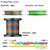 �_�C���bUVF PE�f�����Z���T�[�~8�{Si2 300m 5�J���[(3��/����49lb)�bUVF PE�ޭ׾ݻ��~8�{Si2 300m5�װ(3�޳)