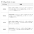 �_�C���b22 �G�M���O X 83ML 8.3ft 2�s�[�X �X�s�j���O�b22 ���ݸ� X 83ML