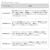 �_�C���b23 �G�������_�X AIR �C�J���^�� OR70MLS-S �I�����O���f�� �X�s�j���O�b23�����޽AIR����� OR70MLS-S
