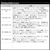 _Cb22 XeB[Y ARg[ S61L-SV 6.1ft 2s[X(ObvE) XsjOypbP[Wsǁzb22 è رٺ۰ S61L-SV