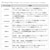 �_�C���b23 �A�E�g���C�W BR C83-6 �L���X�e�B���O���f���b23���ڲ��BR C83-6