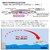 �_�C���b�V���A���C���V���C�i�[Z �Z�b�g�A�b�p�[ ���[�U�[�C���p�N�g 125S-DR-LI(LI�`���[�g�o�b�N)�b���ײݼ��ŰZ ��ı��߰ 125S-DR-LI(LI�����ޯ�)
