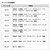 �_�C���b24 �f�B�[�v�]�[�� 120-240�EK�b24�ި��߿ް� 120-240�EK