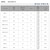 �_�C���b25 �\���e�B�K IC 100H-C (�E�n���h��)�b25��è��IC100H-C