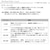 �_�C���b25 �N���u�u���[�L���r�� ������Â� MH-350�J�b25������ٰ����ݻ������MH-350�J