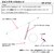 �_�C���bDR�X�e�B�b�NR 3.5�C���` (�t�@�C�A�[�u���C�Y) 5�{���bDR�è��R3.5(̧�����ڲ��)