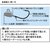 �_�C���b�C��ޖx������w�b�hSS 3g (�`���[�g������)4�{���b���ޮ�����ػ���ͯ��SS3g(���ķ���)