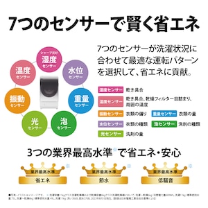 節水・省エネ性能:洗濯機任せで最適な節水・省エネ運転が可能