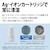 シャープ｜SHARP｜空気清浄機【加湿機能付】（空清34畳まで 加湿：木造15畳、プレハブ25畳まで ホワイト系）｜KI-SX75-W