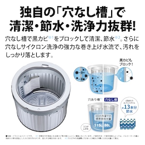 穴なし槽