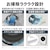 �V���[�v�b12.0kg �h���������󊣑��@�y�E�J���z�}�b�g�z���C�g�bES-12P1-WR