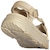 TELIC�b���J�o���[�T���_���ibeige�E�T�C�Y�FUS4(22cm))�bALLROADS-S4-BG-US4