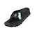 TELIC�b�T���_�� W-FLIP SHARK�i�u���b�N�E�T�C�Y�FXS 22-22.5cm�j�y�݌ɏ����z�bW-FLIP-SHARK-BK-XS