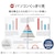 �p�i�\�j�b�N�b10��`12���p�@LED�V�[�����O���C�g�y�J�`�b�g���z�bHH-CN1258A