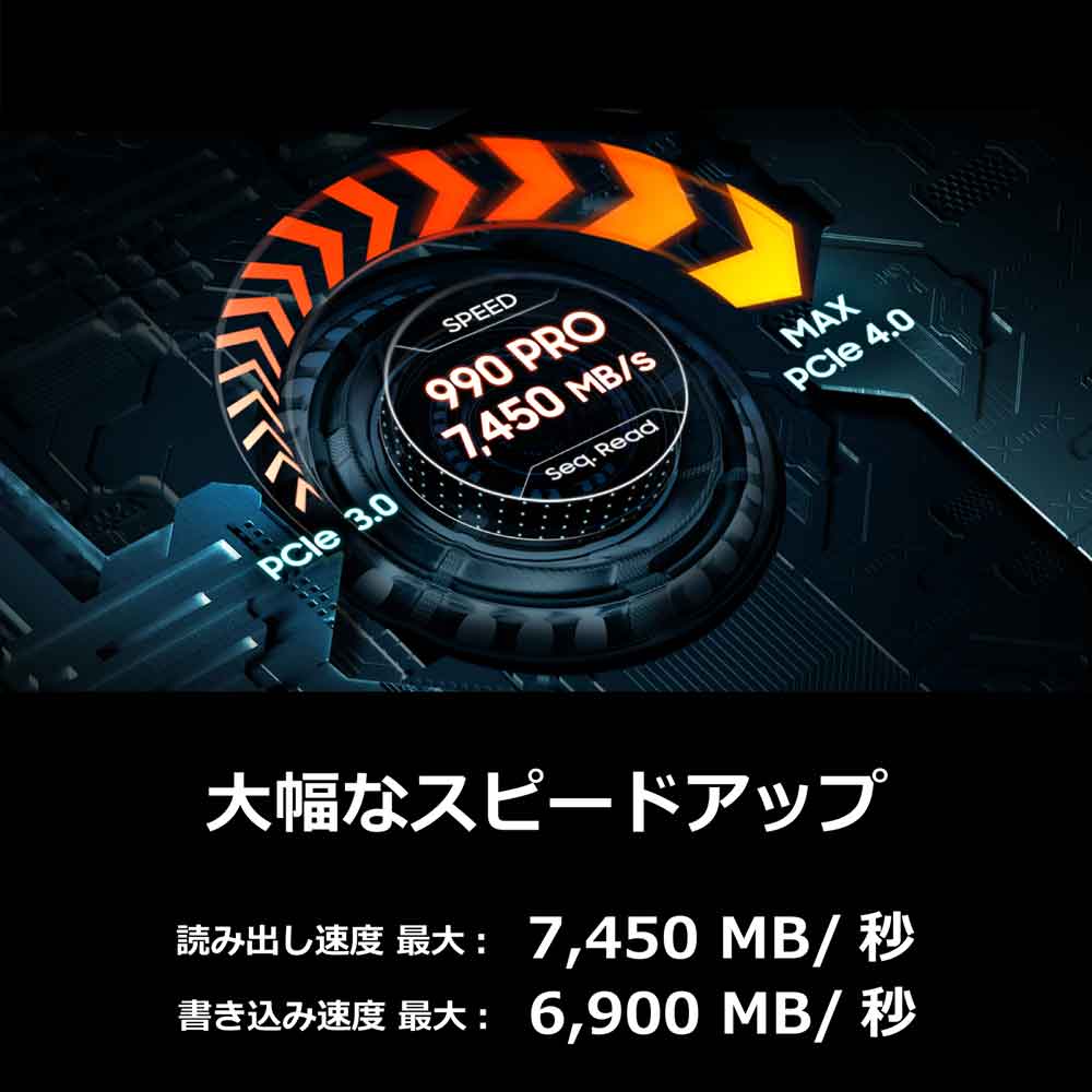 大幅なスピードアップ
