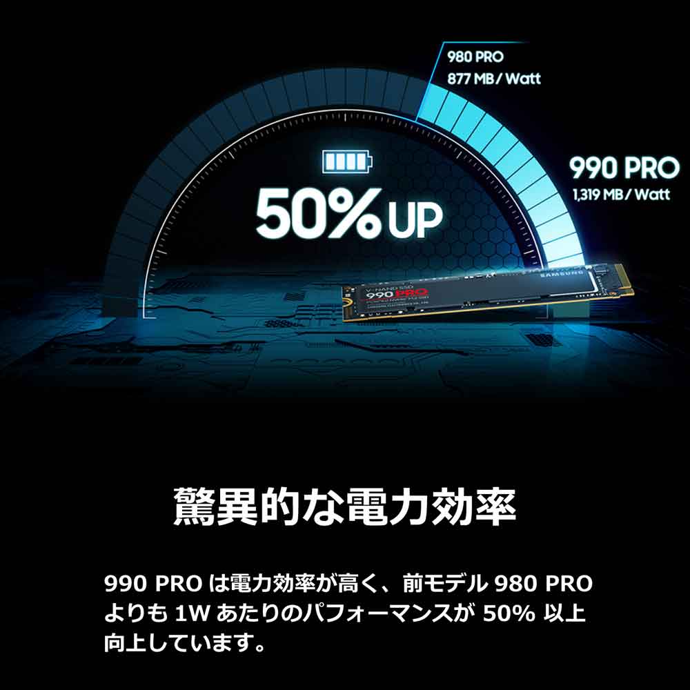 電波が安定して、家中に届く