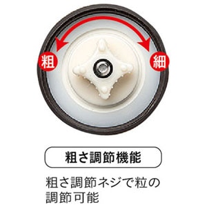 セラミック刃
