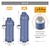 �T�[���X�b�^��f�M�X�|�[�c�{�g���@0.75L�@�u���b�N�bFJU-750-BK