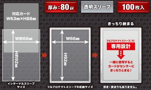 ライオネル 旧公式スリーブ カードプロテクト 40枚 ライオネル 旧公式スリーブ カードプロテクト 40枚 ライオネル