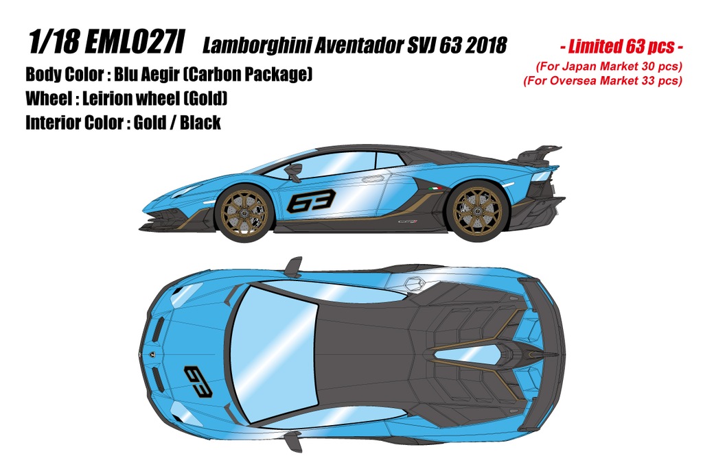 1/18 Lamborghini Aventador SVJ 63 2018 ブルーアイギル