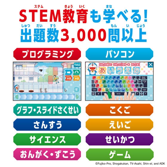 ドラえもん AIパソコン BANDAI ドラえもんAIパソコン | ドラえもん｜バンダイ公式サイト