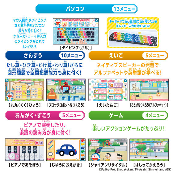 ドラえもんAIパソコン | バンダイ | ドラエモンAIパソコン