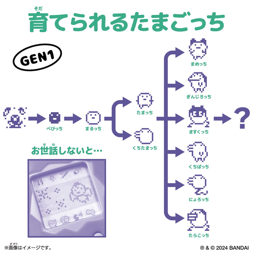 レトロ 携帯ゲーム たまごっち 限定デザイン コロコロコミック クリームソーダ Amazon | 【国内正規品】Original Tamagotchi Ice Cream Float