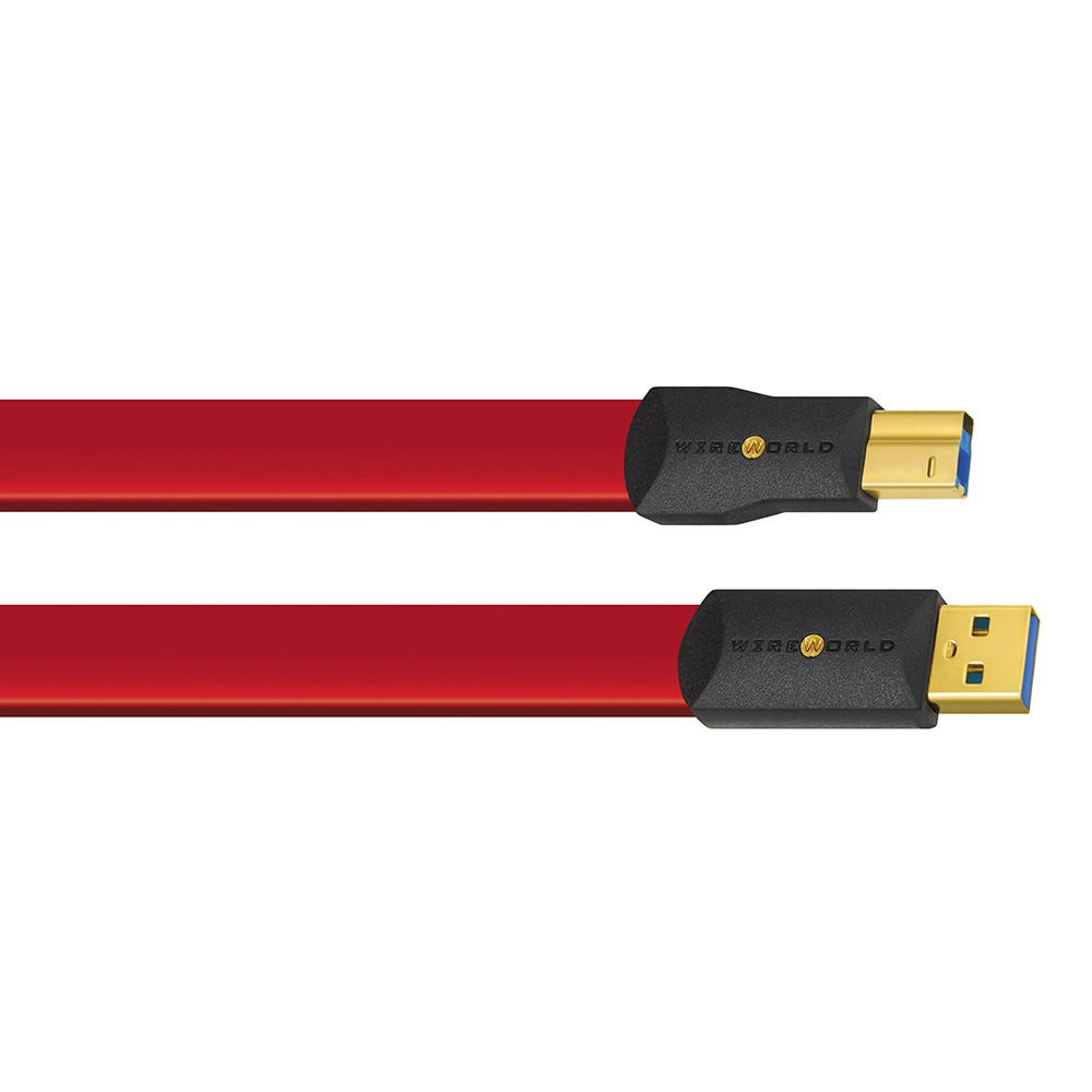 ワイヤーワールド　ULTRAVIOLET COMPONENTケーブル Audio Coaxial Cable - BNC to BNC, RCA & Other Terminations