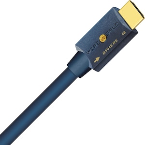 ���C���[���[���h�b48Gbps 8K�Ή�HDMI�P�[�u��2.0m�bSPH/2.0M