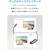Anker｜変換アダプタ USB-C＆DisplayPort　（ブラック）｜A8318HA1