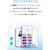 Anker｜ノイズキャンセリング機能搭載 Bluetoothヘッドホン(ネイビー)｜A3004Z31(Q20IBL