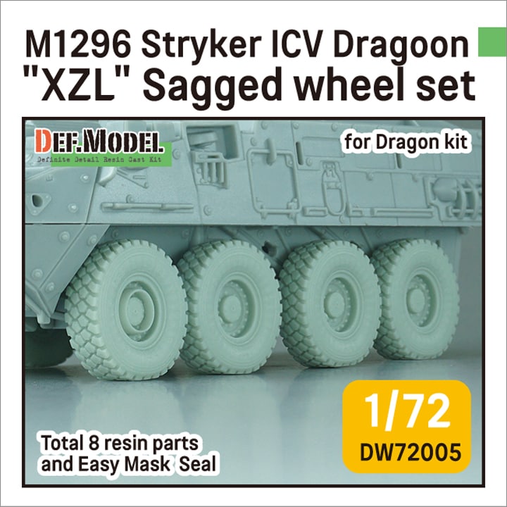 1/72 現用 アメリカ M1296ストライカーICVドラグーン 自重変形