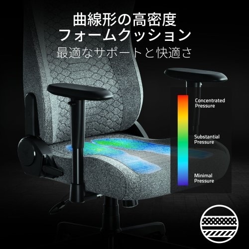 【新品未使用】TYPE Z - RAZER EDITION ゲーミングチェア ② 新品未使用】TYPE Z - RAZER EDITION ゲーミングチェア ②