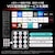 �n�C�Z���X�b65V�^ RGB Mini LED�t���e���r�mBS�ECS 4K�`���[�i�[�����n�bRGB65UXS