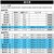 G.B.Z�biPad�p�L�[�{�[�h�P�[�X iPad Pro��3�A4�A5(M1)�A6(M2)����EiPad Air��6����(M2)�Ή� 13�C���`�i�s���N�j�bRWIPJP288