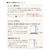 �o�[�h�b�����N���Ռ��J�[�e�� 2���Z�b�g(��100�~��178cm)�bSB-685-S-178