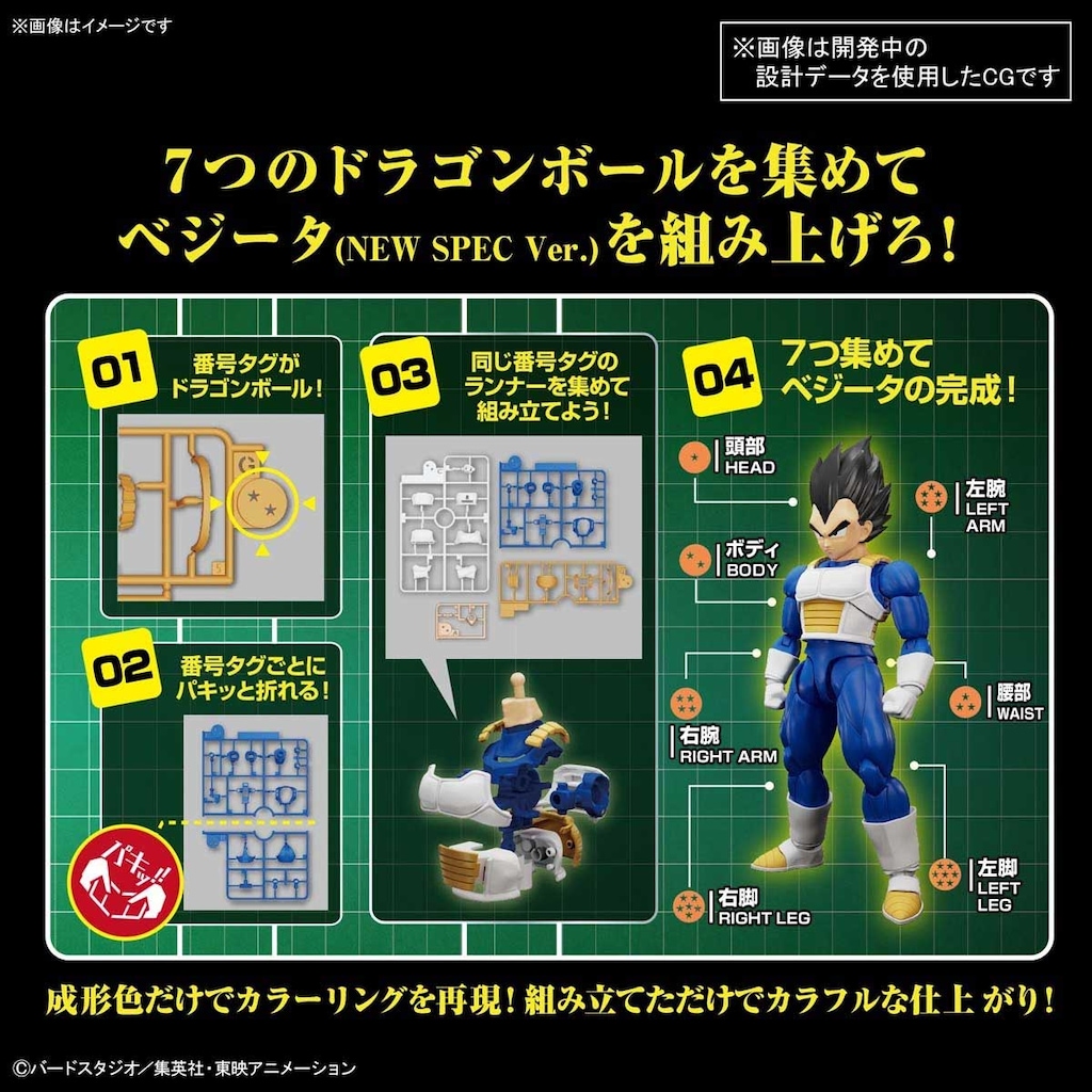 Figure-rise Standard ベジータ (NEW SPEC Ver