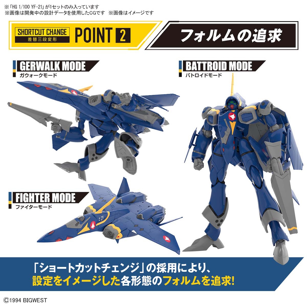 1/100 HG YF-21(マクロスプラス) | バンダイスピリッツ | BS HG