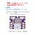�n�C�L���[�p�[�c�b�����^�b�`LED�V���[�Y2 USB Type-C �d�������{�[�h�i1���j�yBTBUSB-C�z�bHQ BTBUSB-C USB ����C ��ݹ�ݷ������ް��
