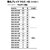 ���W���[�N���t�g�b�e�ۃu���C�h �N���X 300m(3��/50lb) �}���`�J���[�bDBX8-300/3MC