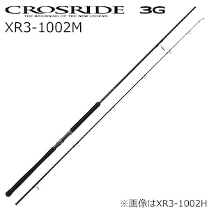 ���W���[�N���t�g�b�N���X���C�h 3G �V���A�W�M���O���f�� XR3-1002M�bXR3-1002M