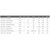 �p�[���X�b���[�� �C�O���f�� MGGC-67MH2F JIG �gN�h WORM 6.7ft 2�s�[�X �x�C�g�bMGGC-67MH2F