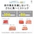 �O�H�b602L 6�h�A�①�Ɂi�O�����h�A���o�[�O���[�j�bMR-MZ60N-H