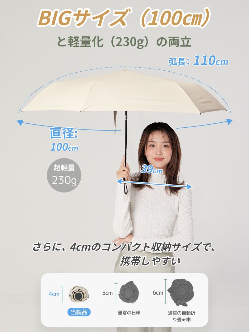 しーちゃん　　日傘　晴雨兼用　折りたたみ日傘 ベージュ しーちゃん 完全遮光 100% 晴雨兼用日傘 日傘 遮光100% ベージュ