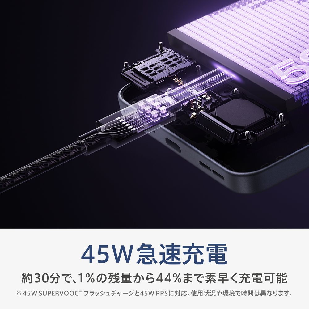 OPPO Reno13A ルミネスネイビー　SIMフリー　未使用品 Reno 【新品未使用品】SIMフリー品 OPPO Reno13 A [ルミナス