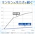 �T���R�[���A���m�b�h�����N�z���_�[�i�z���C�g�j�bPBCL26SWH