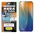 ���C�A�E�g�bGoogle Pixel 10/10 Pro Like standard �t�B�����i�Ռ��z��/�u���[���C�g�J�b�g/����/�R�ہE�R�E�C���X�j�bRT-GP10PF/DM