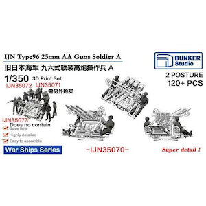 1/350 日本海軍 九六式二十五粍高角機銃用高角砲員A(2ポーズ・120体)【BSTIJN35070】