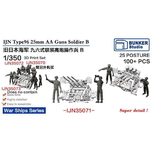 1/350 日本海軍 九六式二十五粍高角機銃用高角砲員B(25ポーズ・100体)【BSTIJN35071】